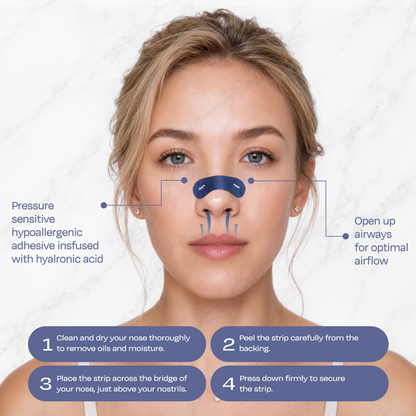Nasal Strips