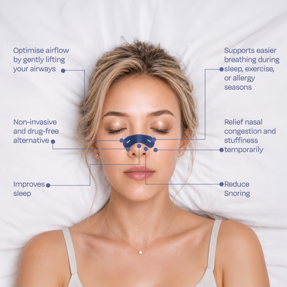 Nasal Strips